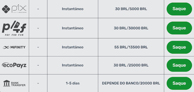 Escalações de dinamo de kiev x fenerbahçe