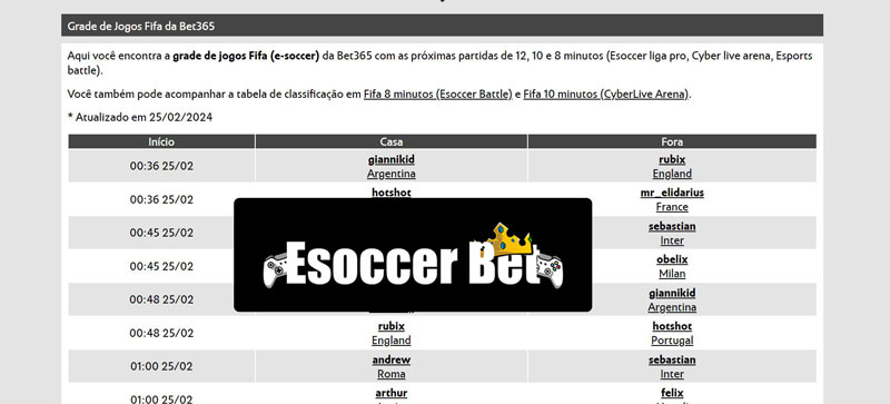 Jogos de casino online