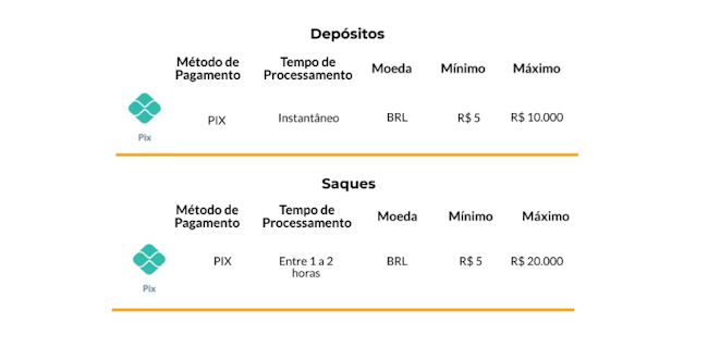 Jogo do aviãozinho bet