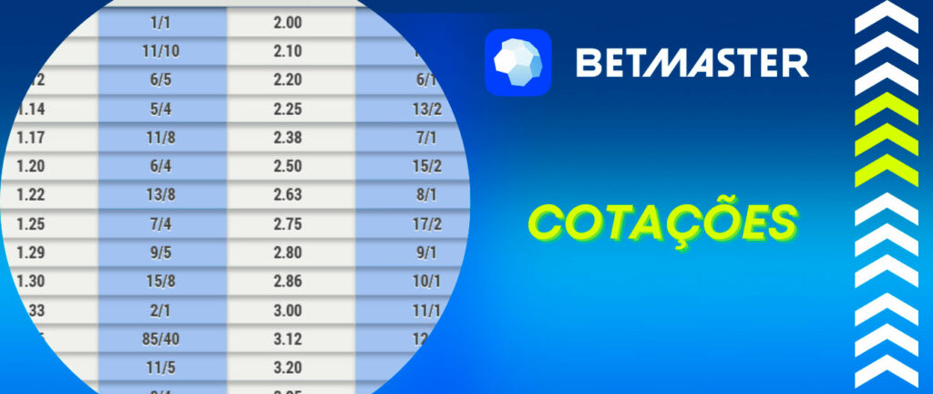 Jogo do foguete bet365