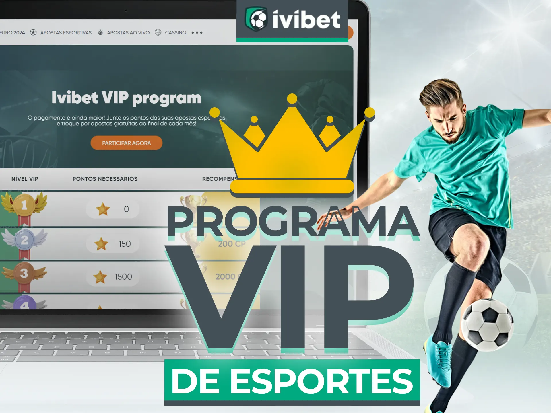 Vcreditos login